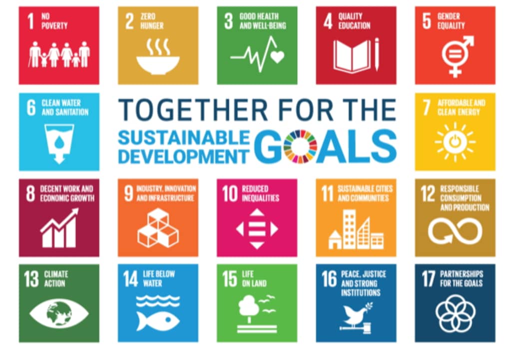 Together for the United Nations 17 Sustainable Development Goals ...